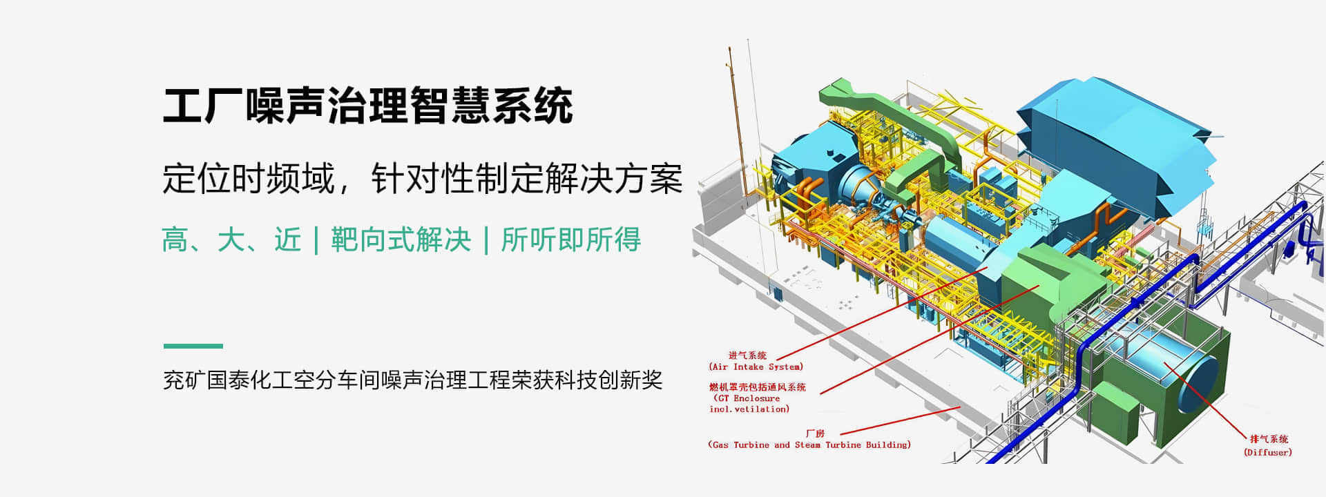 工业噪声治理智慧系统